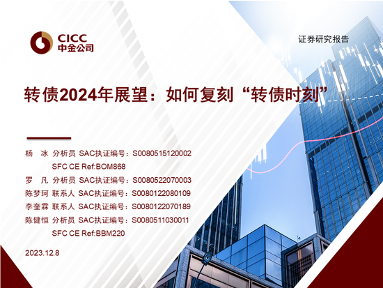 中金2024年展望 | 转债：如何复刻“转债时刻”