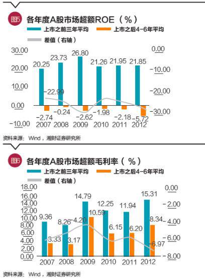 酷彩娱乐注册_合资家用是选大众速腾还是本田思域?