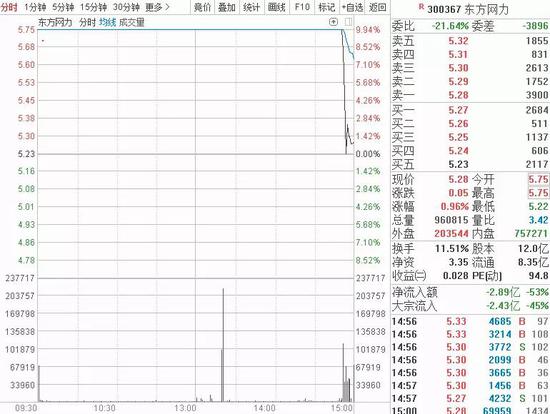 环亚游戏集团网站-安利大力推进“中国优先”战略