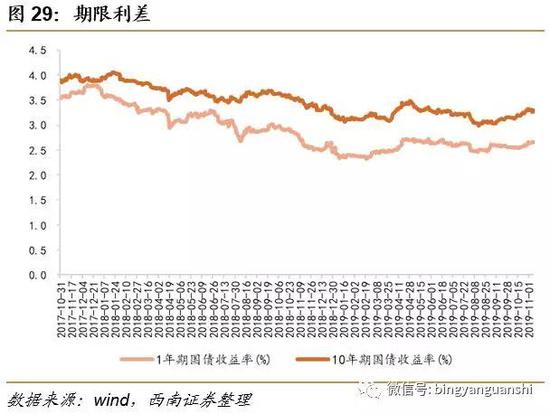 伯爵娱乐品牌-相似的人适合一起欢闹,互补的人适合一起变老