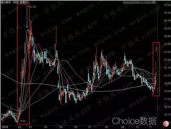 新巴黎社区_美国对俄下通牒:这款导弹必须销毁,俄军直接拿出来让外人随便看