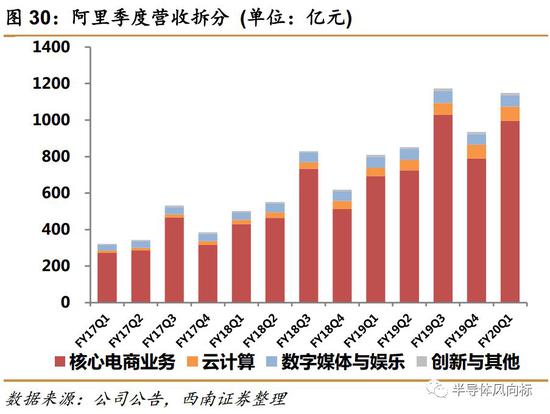 「bbin登录器最新版下载」10G内存时代来了 今年10G内存安卓旗舰将成为主流