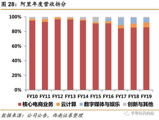 金狮贵宾会官方网址_民星路公房 VS 仁德路67弄小区在杨浦谁更胜一筹?