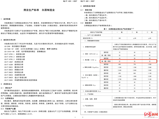 茅台不环保！贵州茅台造酒耗水量远远超过国标