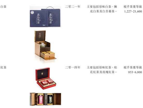 “普洱茶第一股”,即将诞生