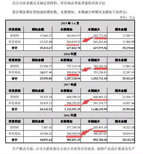 神兽新娱乐怎么代理|羽联总决赛半决赛签表出炉:石宇奇桃田贤斗有望决赛相遇
