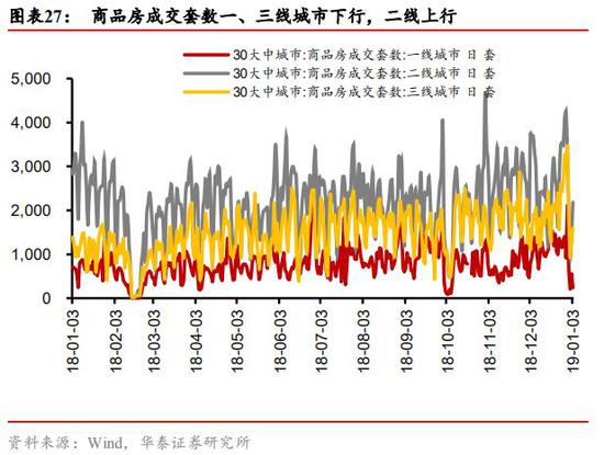 2019各省上半年经济_2019年一季度湖南省经济形势观察①