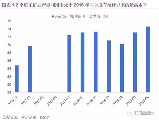 什么叫做制造业增加值 9cdf-hzuhxyp8944239.jpg