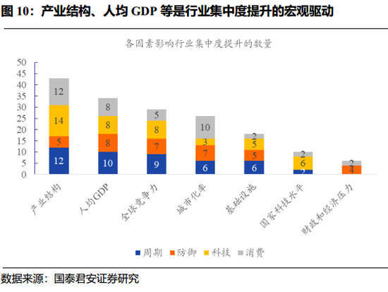 用手机如何赚钱-2019年1月份运气走高的上升星座!