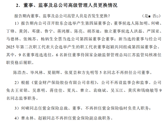 来源:2025年二季度偿付能力报告