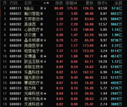 「赌场3张牌玩法策略」进博·品味|怕胖还爱吃薯片?完美替代品来了