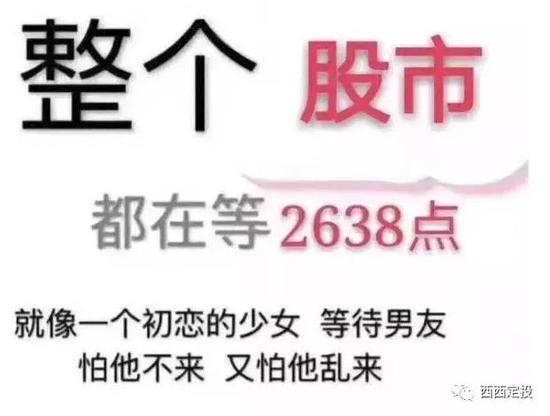 那现在有个问题了，我们现在究竟跌到哪里了？大幅度下跌的可能性多大？