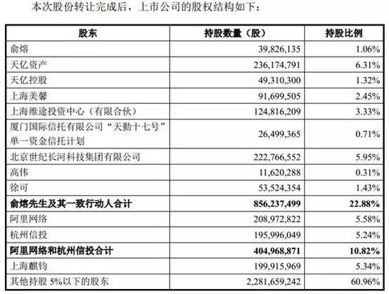 国际赌博网信誉查询_2017年2月主要汽车品牌销量表现(豪车篇)