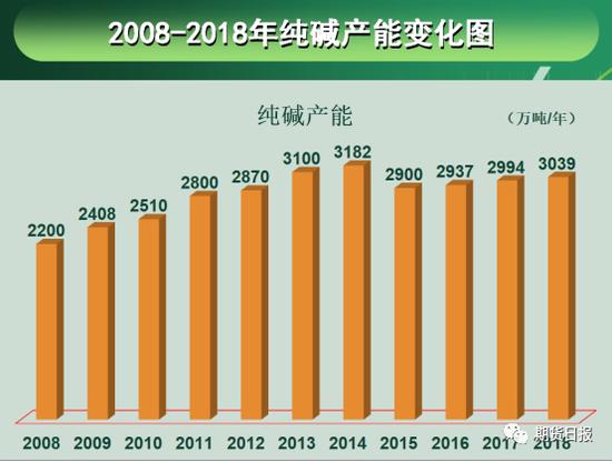 「万娱乐场手机开户」曾经富二代大小姐专用车 如今16万就能买到