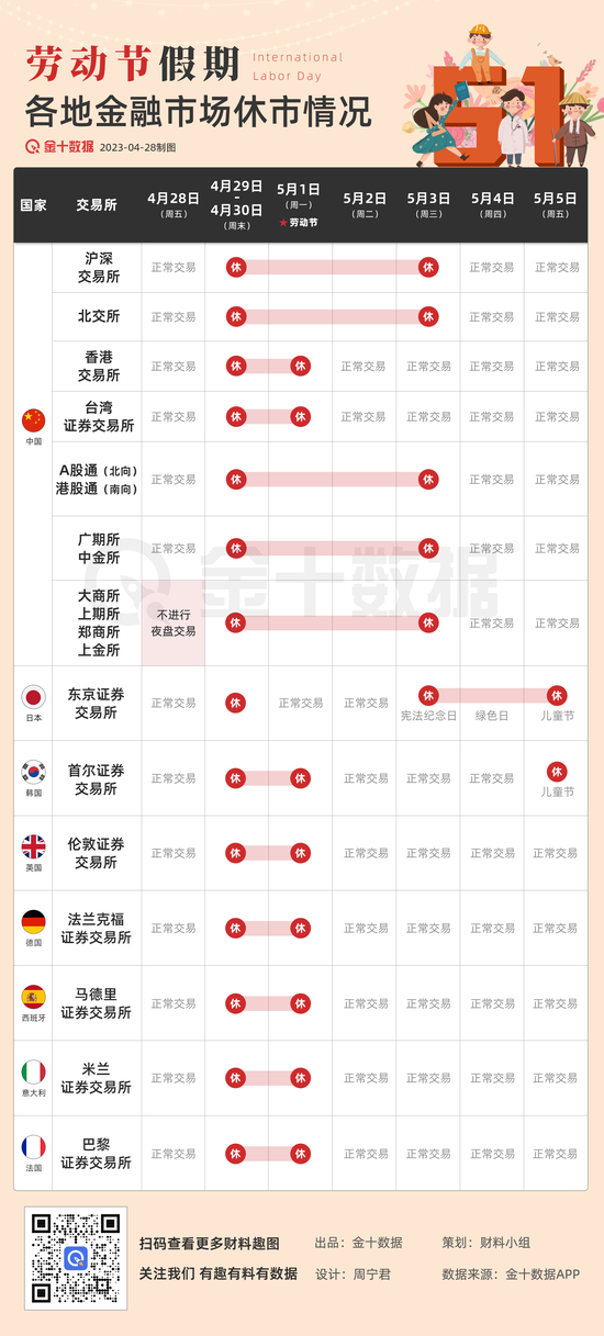 一周展望：超级央行周撞上非农，黄金2000大关绝杀or绝缘？