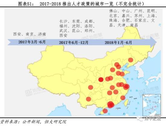 5.3人口流失_...ex/供图人才流失-私募大佬不放权 核心人员另谋出路(2)