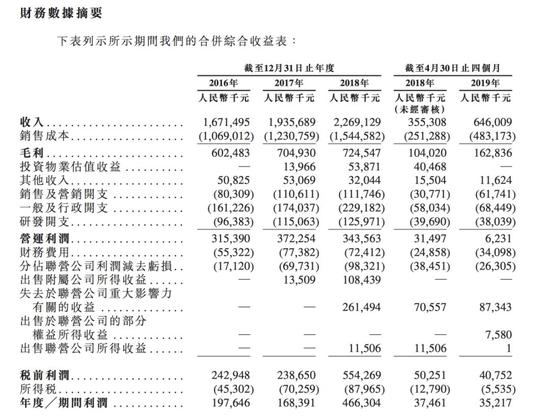 明升买球网_获奖基金银华富裕主题 今年以来跌了6.83%