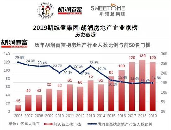 浦发信用卡银钻客户,中华脚斗娃战略发布会召开