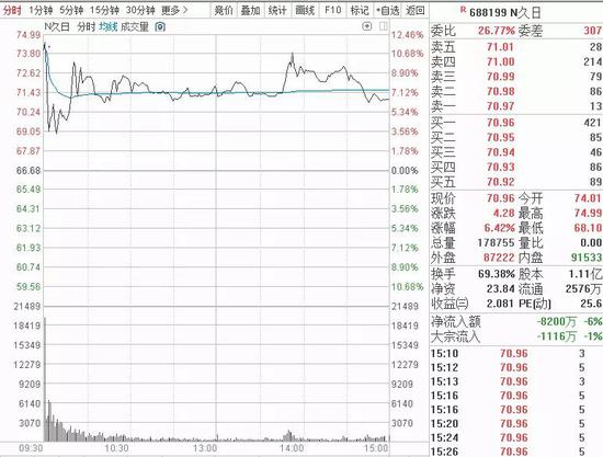 龙虎机游戏下载|「焦点」使用银行APP,为何要告知性取向