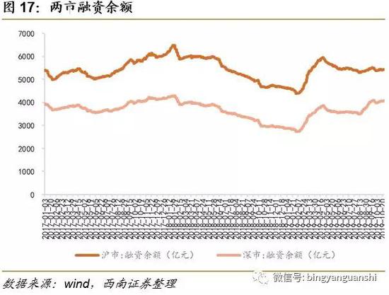 有网赌追回的吗·券商理财产品8月表现平稳 科创板产品包揽收益榜前七