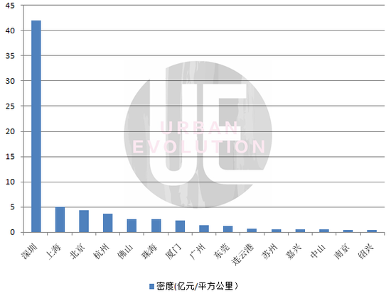 点击图片查看详情 2020胡润排行榜500强_当代集团厉害了 入选2019胡润中国500强民营企业榜单