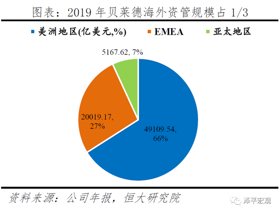 http://n.sinaimg.cn/finance/crawl/167/w550h417/20200416/f9d3-iskepxs4232657.png