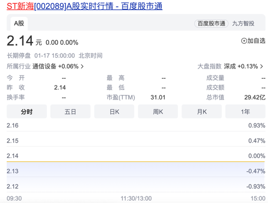 连续六年财务造假!900亿“专网通信”骗局余波:ST新海或遭强制退市