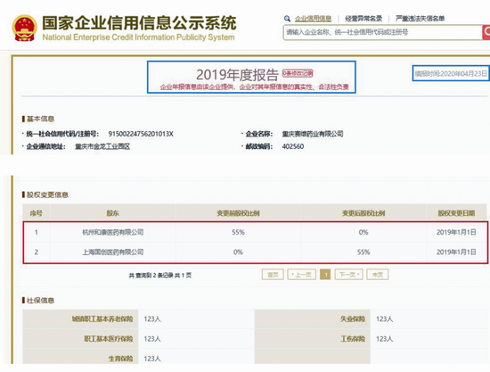 国创医药IPO信披出错还是造假？重要收购信披前后不一，与国家企信平台信息“打架”