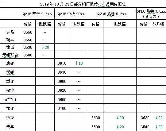 尊龙人生就是博!官网平台,警方2次DNA取证锁定咬死老太恶犬 狗主被判赔11万