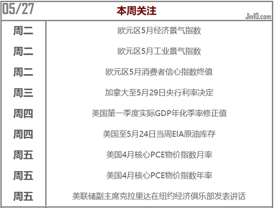 【休市提示】