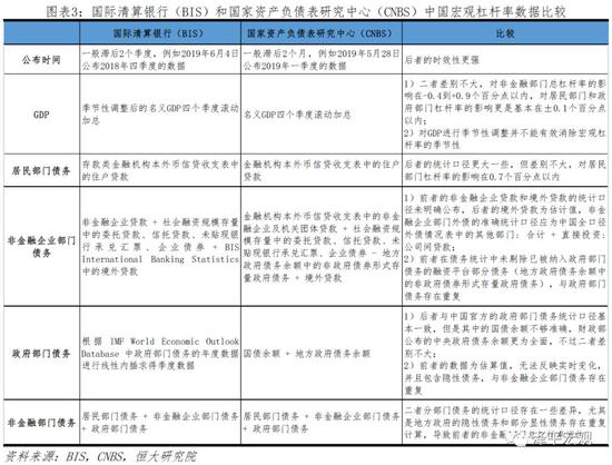 gdp计算两部门_乾隆年间中国GDP世界第一,这事不值得骄傲(3)