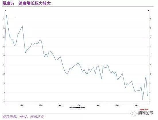 人口增长高增长阶段的特征_高一地理人口增长导图(2)