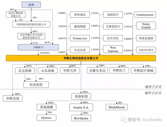 大发体育w网址官方网_记者跟访观旗全程,清晨,他们在天安门广场等候朝阳……