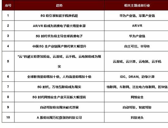 澳门威尼斯人娱线乐在_这个皇帝沉迷于美色,专门建了豹房,为何后世对其评价还不错?