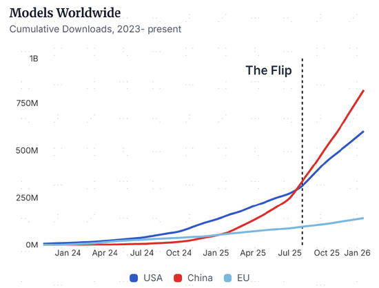 中金：中美AI投资“差”在哪？