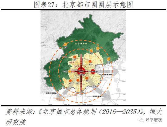 2019年蔡家坡经济总量_经济全球化(3)