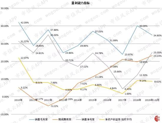转网送彩金 - 日本展示新型超音速反舰导弹 飞行速度可达美鱼叉4倍