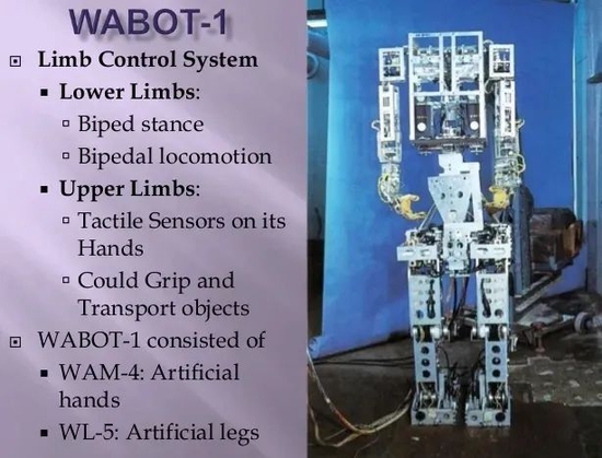 图：1972年开发的WABOT-1；来源：网络