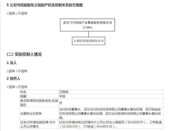 “涨疯”？“当代系”掌门艾路明被立案，两上市公司最新回应：没有任职