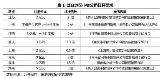 最新大型赌博游戏机 四川20个最具特色最值得去的古镇,去过一半算你厉害!