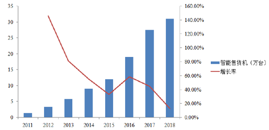 博彩支付宝接口-每人悬赏10万!公安部发布第二批50名在逃人员A级通缉令