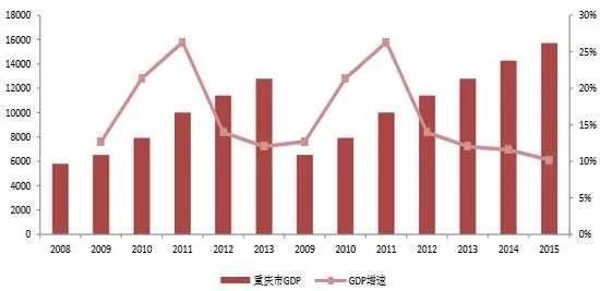 「优德w88论坛」因主持压力大!TVB首席主播在节目中宣布离巢:大家后会有期
