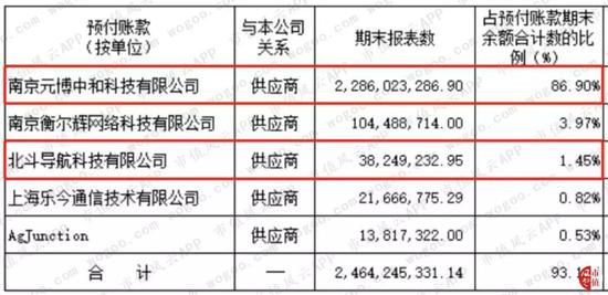 ag哪个是正规的_兴业基金洪伟遭实名举报:在汇添富任职时欺骗女下属