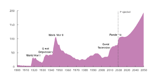 易门县1998年gdp_玉溪哪个县份最有钱 看完这份GDP数据你就知道了(3)