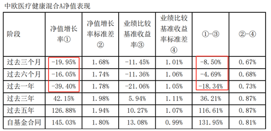 午评:三大指数早间强势反弹 两市成交额达七千亿 午评:三大指数早间强势反弹 两市成交额达七千亿