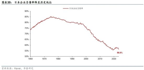 日本2024：日央行可能退出持续近10年的负利率政策，日元有望明显升值