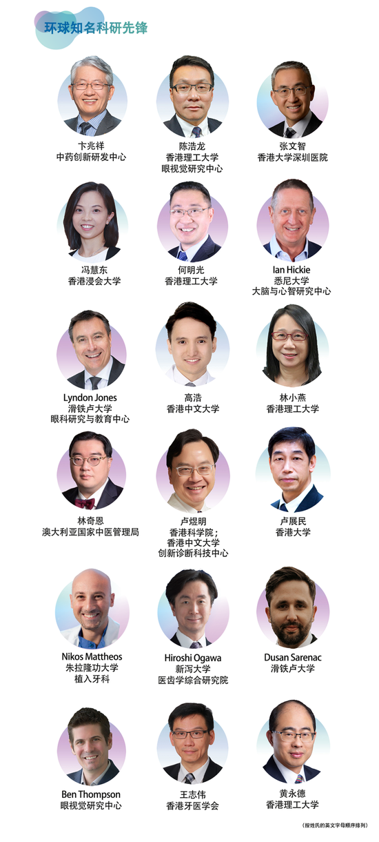 第三届亚洲医疗健康高峰论坛 云集重量级专家与业界领袖