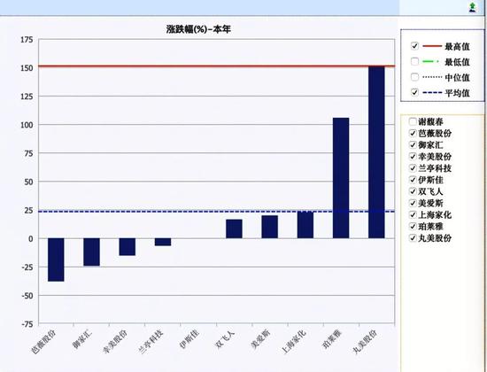 皇家怎么手机账号·陈水扁担忧曾痛殴他的男人当选 网友为其指明去路