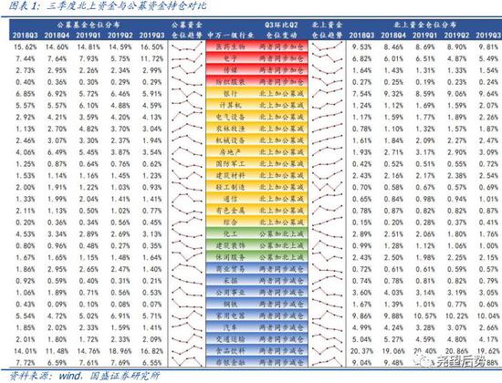 金顶娱乐场真人 一点也不“南”,OPPO Reno Ace邀请函暗藏玄机