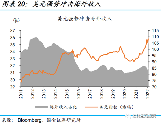 好做不好卖 低仓位私募机构正悄然加仓 好做不好卖 低仓位私募机构正悄然加仓
